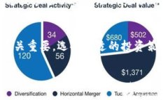 biao ti/biao tiOFCCoin（OFC）虚拟币价格走势分析与投