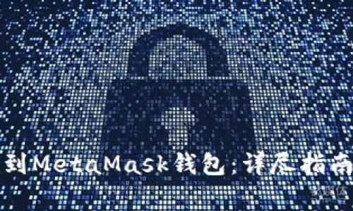 如何将火币提币到MetaMask钱包：详尽指南及常见问题解答