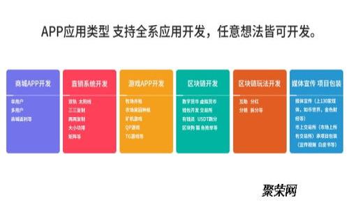 2023年03币虚拟币APP：全面解析与使用指南