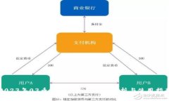 2023年03币虚拟币APP：全面解析与使用指南