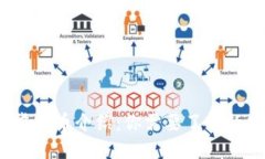 2023年热门虚拟币介绍：你需要了解的数字货币全