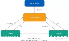 MetaMask怎么登入：新手指南与常见问题解析