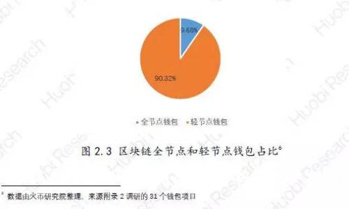 小狐是否支持比特币：全面解析与用户指南